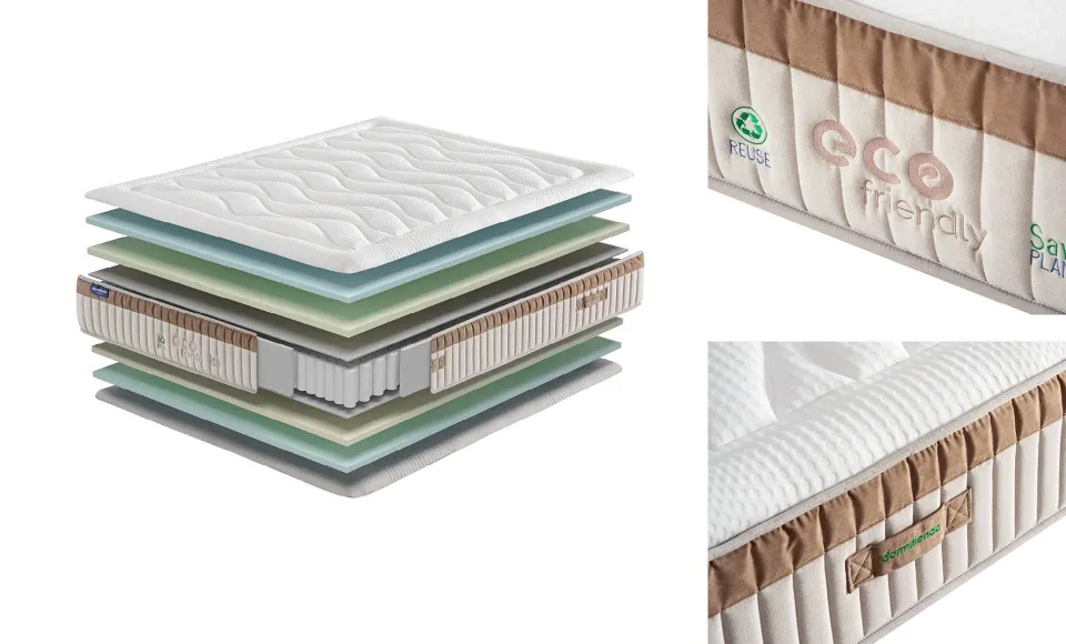 Layer diagram of an eco-friendly mattress alongside close-ups of its label and quilted fabric